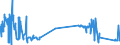 KN 16023290 /Exporte /Einheit = Preise (Euro/Tonne) /Partnerland: Bosn.-herzegowina /Meldeland: Eur27_2020 /16023290:Fleisch Oder Schlachtnebenerzeugnisse von Hühnern `hausgeflügel`, Zubereitet Oder Haltbar Gemacht (Ausg. mit Anteil an Fleisch Oder Schlachtnebenerzeugnissen von Geflügel von >= 25 Ght, Fleisch Oder Schlachtnebenerzeugnisse von Trut- und Perlhühnern, Würste und ähnl. Erzeugnisse, Solche in Form von Fein Homogenisierten Zubereitungen, Aufgemacht für den Einzelverkauf zur Ernährung von Kindern Oder zum Diätgebrauch in Behältnissen mit Einem Inhalt von <= 250 g, Zubereitungen aus Lebern Sowie Extrakte und Säfte von Fleisch)