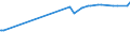 KN 16023290 /Exporte /Einheit = Preise (Euro/Tonne) /Partnerland: Aethiopien /Meldeland: Eur27_2020 /16023290:Fleisch Oder Schlachtnebenerzeugnisse von Hühnern `hausgeflügel`, Zubereitet Oder Haltbar Gemacht (Ausg. mit Anteil an Fleisch Oder Schlachtnebenerzeugnissen von Geflügel von >= 25 Ght, Fleisch Oder Schlachtnebenerzeugnisse von Trut- und Perlhühnern, Würste und ähnl. Erzeugnisse, Solche in Form von Fein Homogenisierten Zubereitungen, Aufgemacht für den Einzelverkauf zur Ernährung von Kindern Oder zum Diätgebrauch in Behältnissen mit Einem Inhalt von <= 250 g, Zubereitungen aus Lebern Sowie Extrakte und Säfte von Fleisch)