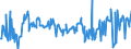 CN 16023985 /Exports /Unit = Prices (Euro/ton) /Partner: Latvia /Reporter: Eur27_2020 /16023985:Prepared or Preserved Meat or Meat Offal of Domestic Ducks, Geese and Guinea Fowls, Containing < 57% by Weight `excl. Bones` Meat or Offal of Poultry (Excl. Sausages and Similar Products, Finely Homogenised Preparations put up for Retail Sale as Infant Food or for Dietetic Purposes, in Containers of a net Weight of <= 250 g, Preparations of Liver and Meat Extracts)