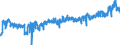 KN 16024110 /Exporte /Einheit = Preise (Euro/Tonne) /Partnerland: Deutschland /Meldeland: Eur27_2020 /16024110:Schinken und Teile Davon, von Hausschweinen, Zubereitet Oder Haltbar Gemacht