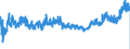 KN 16024110 /Exporte /Einheit = Preise (Euro/Tonne) /Partnerland: Daenemark /Meldeland: Eur27_2020 /16024110:Schinken und Teile Davon, von Hausschweinen, Zubereitet Oder Haltbar Gemacht