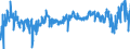 CN 16024110 /Exports /Unit = Prices (Euro/ton) /Partner: Greece /Reporter: Eur27_2020 /16024110:Hams and Cuts Thereof, of Domestic Swine, Prepared or Preserved