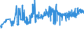 CN 16024110 /Exports /Unit = Prices (Euro/ton) /Partner: Estonia /Reporter: Eur27_2020 /16024110:Hams and Cuts Thereof, of Domestic Swine, Prepared or Preserved