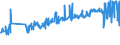 CN 16024110 /Exports /Unit = Prices (Euro/ton) /Partner: Kosovo /Reporter: Eur27_2020 /16024110:Hams and Cuts Thereof, of Domestic Swine, Prepared or Preserved