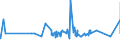 CN 16024190 /Exports /Unit = Prices (Euro/ton) /Partner: Kenya /Reporter: Eur27_2020 /16024190:Prepared or Preserved Hams and Cuts Thereof, of Swine (Excl. Domestic)