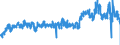 CN 16024210 /Exports /Unit = Prices (Euro/ton) /Partner: France /Reporter: Eur27_2020 /16024210:Prepared or Preserved Shoulders and Cuts Thereof, of Domestic Swine