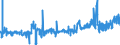 CN 16024210 /Exports /Unit = Prices (Euro/ton) /Partner: Ireland /Reporter: Eur27_2020 /16024210:Prepared or Preserved Shoulders and Cuts Thereof, of Domestic Swine