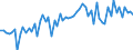 CN 16024210 /Exports /Unit = Prices (Euro/ton) /Partner: United Kingdom(Excluding Northern Ireland) /Reporter: Eur27_2020 /16024210:Prepared or Preserved Shoulders and Cuts Thereof, of Domestic Swine