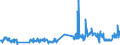 CN 16024290 /Exports /Unit = Prices (Euro/ton) /Partner: Austria /Reporter: Eur27_2020 /16024290:Prepared or Preserved Shoulders and Cuts Thereof, of Swine (Excl. Domestic)