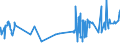 CN 16024290 /Exports /Unit = Prices (Euro/ton) /Partner: Croatia /Reporter: Eur27_2020 /16024290:Prepared or Preserved Shoulders and Cuts Thereof, of Swine (Excl. Domestic)