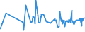 CN 16024290 /Exports /Unit = Prices (Euro/ton) /Partner: Canada /Reporter: Eur27_2020 /16024290:Prepared or Preserved Shoulders and Cuts Thereof, of Swine (Excl. Domestic)