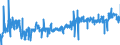 CN 16024911 /Exports /Unit = Prices (Euro/ton) /Partner: France /Reporter: Eur27_2020 /16024911:Prepared or Preserved Domestic Swine Loins and Parts Thereof, Incl. Mixtures of Loins or Hams (Excl. Collars)
