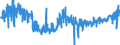 CN 16024911 /Exports /Unit = Prices (Euro/ton) /Partner: Netherlands /Reporter: Eur27_2020 /16024911:Prepared or Preserved Domestic Swine Loins and Parts Thereof, Incl. Mixtures of Loins or Hams (Excl. Collars)