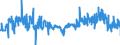 KN 16024915 /Exporte /Einheit = Preise (Euro/Tonne) /Partnerland: Frankreich /Meldeland: Eur27_2020 /16024915:Mischungen, Schinken, Schultern, Kotelettstränge Oder Nacken und Teile Davon Enthaltend, von Hausschweinen, Zubereitet Oder Haltbar Gemacht (Ausg. Mischungen aus nur Kotelettsträngen und Schinken Oder nur Nacken und Schultern)