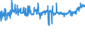 KN 16024915 /Exporte /Einheit = Preise (Euro/Tonne) /Partnerland: Niederlande /Meldeland: Eur27_2020 /16024915:Mischungen, Schinken, Schultern, Kotelettstränge Oder Nacken und Teile Davon Enthaltend, von Hausschweinen, Zubereitet Oder Haltbar Gemacht (Ausg. Mischungen aus nur Kotelettsträngen und Schinken Oder nur Nacken und Schultern)