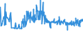 KN 16024915 /Exporte /Einheit = Preise (Euro/Tonne) /Partnerland: Griechenland /Meldeland: Eur27_2020 /16024915:Mischungen, Schinken, Schultern, Kotelettstränge Oder Nacken und Teile Davon Enthaltend, von Hausschweinen, Zubereitet Oder Haltbar Gemacht (Ausg. Mischungen aus nur Kotelettsträngen und Schinken Oder nur Nacken und Schultern)