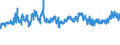 KN 16024915 /Exporte /Einheit = Preise (Euro/Tonne) /Partnerland: Luxemburg /Meldeland: Eur27_2020 /16024915:Mischungen, Schinken, Schultern, Kotelettstränge Oder Nacken und Teile Davon Enthaltend, von Hausschweinen, Zubereitet Oder Haltbar Gemacht (Ausg. Mischungen aus nur Kotelettsträngen und Schinken Oder nur Nacken und Schultern)