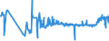 KN 16024915 /Exporte /Einheit = Preise (Euro/Tonne) /Partnerland: Finnland /Meldeland: Eur27_2020 /16024915:Mischungen, Schinken, Schultern, Kotelettstränge Oder Nacken und Teile Davon Enthaltend, von Hausschweinen, Zubereitet Oder Haltbar Gemacht (Ausg. Mischungen aus nur Kotelettsträngen und Schinken Oder nur Nacken und Schultern)