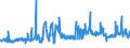 KN 16024915 /Exporte /Einheit = Preise (Euro/Tonne) /Partnerland: Slowakei /Meldeland: Eur27_2020 /16024915:Mischungen, Schinken, Schultern, Kotelettstränge Oder Nacken und Teile Davon Enthaltend, von Hausschweinen, Zubereitet Oder Haltbar Gemacht (Ausg. Mischungen aus nur Kotelettsträngen und Schinken Oder nur Nacken und Schultern)