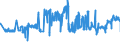 KN 16024915 /Exporte /Einheit = Preise (Euro/Tonne) /Partnerland: Ungarn /Meldeland: Eur27_2020 /16024915:Mischungen, Schinken, Schultern, Kotelettstränge Oder Nacken und Teile Davon Enthaltend, von Hausschweinen, Zubereitet Oder Haltbar Gemacht (Ausg. Mischungen aus nur Kotelettsträngen und Schinken Oder nur Nacken und Schultern)