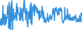 CN 16024919 /Exports /Unit = Prices (Euro/ton) /Partner: Switzerland /Reporter: Eur27_2020 /16024919:Meat or Offal, Incl. Mixtures, of Domestic Swine, Prepared or Preserved, Containing, by Weight, >= 80% of Meat or Offal of any Kind, Incl. Pork fat and Fats of any Kind or Origin (Excl. Hams, Shoulders, Loins, Collars and Parts Thereof, Sausages and Similar Products, Finely Homogenised Preparations put up for Retail Sale as Infant Food or for Dietetic Purposes, in Containers of a net Weight of <= 250 g, Preparations of Livers and Meat Extracts)