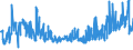 CN 16024919 /Exports /Unit = Prices (Euro/ton) /Partner: Poland /Reporter: Eur27_2020 /16024919:Meat or Offal, Incl. Mixtures, of Domestic Swine, Prepared or Preserved, Containing, by Weight, >= 80% of Meat or Offal of any Kind, Incl. Pork fat and Fats of any Kind or Origin (Excl. Hams, Shoulders, Loins, Collars and Parts Thereof, Sausages and Similar Products, Finely Homogenised Preparations put up for Retail Sale as Infant Food or for Dietetic Purposes, in Containers of a net Weight of <= 250 g, Preparations of Livers and Meat Extracts)