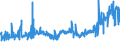KN 16025010 /Exporte /Einheit = Preise (Euro/Tonne) /Partnerland: Griechenland /Meldeland: Eur27_2020 /16025010:Fleisch Oder Schlachtnebenerzeugnisse von Rindern, Zubereitet Oder Haltbar Gemacht, Ungegart, Einschl. Mischungen aus Gegartem Fleisch Oder Gegarten Schlachtnebenerzeugnissen und Ungegartem Fleisch Oder Ungegarten Schlachtnebenerzeugnissen (Ausg. Würste und ähnl. Erzeugnisse Sowie Zubereitungen aus Lebern)