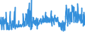 KN 16030080 /Exporte /Einheit = Preise (Euro/Tonne) /Partnerland: Oesterreich /Meldeland: Eur27_2020 /16030080:Extrakte und Säfte von Fleisch, Fischen, Krebstieren, Weichtieren und Anderen Wirbellosen Wassertieren, in Unmittelbaren Umschließungen mit Einem Gewicht des Inhalts von > 1 kg Oder in Anderer Aufmachung