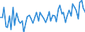 CN 1603 /Exports /Unit = Prices (Euro/ton) /Partner: United Kingdom(Excluding Northern Ireland) /Reporter: Eur27_2020 /1603:Extracts and Juices of Meat, Fish or Crustaceans, Molluscs and Other Aquatic Invertebrates
