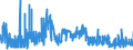 CN 1603 /Exports /Unit = Prices (Euro/ton) /Partner: Switzerland /Reporter: Eur27_2020 /1603:Extracts and Juices of Meat, Fish or Crustaceans, Molluscs and Other Aquatic Invertebrates
