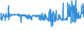 CN 16041210 /Exports /Unit = Prices (Euro/ton) /Partner: Luxembourg /Reporter: Eur27_2020 /16041210:Fillets of Herring, Raw, Merely Coated With Butter or Breadcrumbs, Whether or not Pre-fried in Oil, Frozen