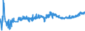 CN 16041210 /Exports /Unit = Prices (Euro/ton) /Partner: Finland /Reporter: Eur27_2020 /16041210:Fillets of Herring, Raw, Merely Coated With Butter or Breadcrumbs, Whether or not Pre-fried in Oil, Frozen