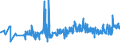CN 16041291 /Exports /Unit = Prices (Euro/ton) /Partner: Iceland /Reporter: Eur27_2020 /16041291:Herrings, Prepared or Preserved, Whole or in Pieces, in Airtight Containers (Excl. Minced Herrings and Herring Fillets, Raw, Merely Coated With Batter or Breadcrumbs, Whether or not Pre-fried in Oil, Frozen)