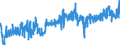 CN 16041319 /Exports /Unit = Prices (Euro/ton) /Partner: Germany /Reporter: Eur27_2020 /16041319:Sardines, Prepared or Preserved, Whole or in Pieces (Excl. Minced Sardines and Sardines in Olive Oil)
