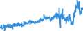 CN 16041319 /Exports /Unit = Prices (Euro/ton) /Partner: United Kingdom /Reporter: Eur27_2020 /16041319:Sardines, Prepared or Preserved, Whole or in Pieces (Excl. Minced Sardines and Sardines in Olive Oil)