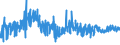 CN 16041390 /Exports /Unit = Prices (Euro/ton) /Partner: France /Reporter: Eur27_2020 /16041390:Prepared or Preserved Sardinella, Brisling or Sprats, Whole or in Pieces (Excl. Minced)