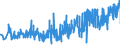 CN 16041390 /Exports /Unit = Prices (Euro/ton) /Partner: Luxembourg /Reporter: Eur27_2020 /16041390:Prepared or Preserved Sardinella, Brisling or Sprats, Whole or in Pieces (Excl. Minced)