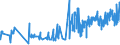 CN 16041590 /Exports /Unit = Prices (Euro/ton) /Partner: Germany /Reporter: Eur27_2020 /16041590:Prepared or Preserved Mackerel of Species Scomber Australasicus, Whole or in Pieces (Excl. Minced)