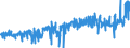 KN 16041600 /Exporte /Einheit = Preise (Euro/Tonne) /Partnerland: Frankreich /Meldeland: Eur27_2020 /16041600:Sardellen, Zubereitet Oder Haltbar Gemacht, Ganz Oder in Stücken (Ausg. Fein Zerkleinert)