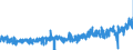 KN 16041600 /Exporte /Einheit = Preise (Euro/Tonne) /Partnerland: Niederlande /Meldeland: Eur27_2020 /16041600:Sardellen, Zubereitet Oder Haltbar Gemacht, Ganz Oder in Stücken (Ausg. Fein Zerkleinert)