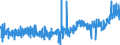 KN 16041600 /Exporte /Einheit = Preise (Euro/Tonne) /Partnerland: Ver.koenigreich /Meldeland: Eur27_2020 /16041600:Sardellen, Zubereitet Oder Haltbar Gemacht, Ganz Oder in Stücken (Ausg. Fein Zerkleinert)