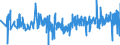 KN 16041600 /Exporte /Einheit = Preise (Euro/Tonne) /Partnerland: Bulgarien /Meldeland: Eur27_2020 /16041600:Sardellen, Zubereitet Oder Haltbar Gemacht, Ganz Oder in Stücken (Ausg. Fein Zerkleinert)