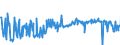 CN 16041700 /Exports /Unit = Prices (Euro/ton) /Partner: Germany /Reporter: Eur27_2020 /16041700:Prepared or Preserved Eels, Whole or in Pieces (Excl. Minced)