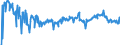 CN 16041700 /Exports /Unit = Prices (Euro/ton) /Partner: Italy /Reporter: Eur27_2020 /16041700:Prepared or Preserved Eels, Whole or in Pieces (Excl. Minced)