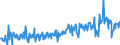 CN 16041700 /Exports /Unit = Prices (Euro/ton) /Partner: Luxembourg /Reporter: Eur27_2020 /16041700:Prepared or Preserved Eels, Whole or in Pieces (Excl. Minced)