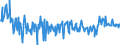 CN 16041700 /Exports /Unit = Prices (Euro/ton) /Partner: Sweden /Reporter: Eur27_2020 /16041700:Prepared or Preserved Eels, Whole or in Pieces (Excl. Minced)