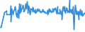 CN 16041700 /Exports /Unit = Prices (Euro/ton) /Partner: Finland /Reporter: Eur27_2020 /16041700:Prepared or Preserved Eels, Whole or in Pieces (Excl. Minced)