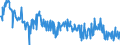 CN 16041700 /Exports /Unit = Prices (Euro/ton) /Partner: Poland /Reporter: Eur27_2020 /16041700:Prepared or Preserved Eels, Whole or in Pieces (Excl. Minced)