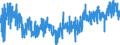 CN 16042005 /Exports /Unit = Prices (Euro/ton) /Partner: Luxembourg /Reporter: Eur27_2020 /16042005:Preparations of Surimi