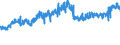 CN 16042070 /Exports /Unit = Prices (Euro/ton) /Partner: France /Reporter: Eur27_2020 /16042070:Prepared or Preserved Tunas, Skipjack or Other Fish of Genus Euthynnus (Excl. Whole or in Pieces)